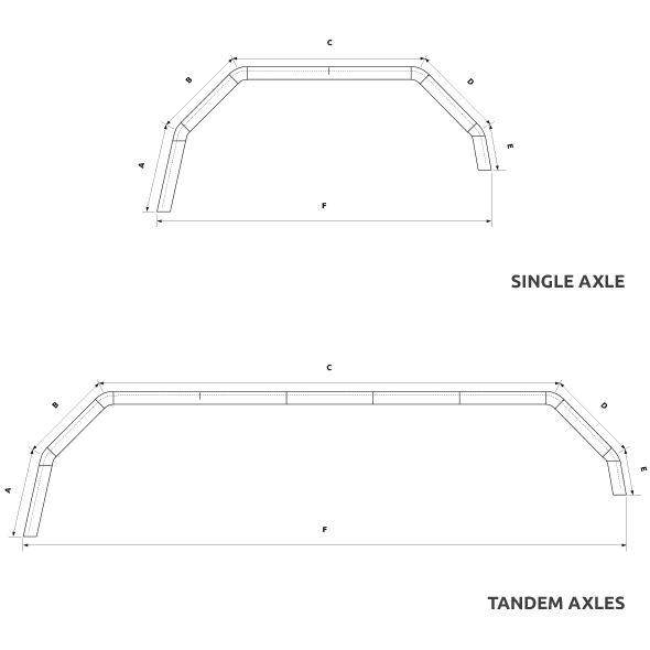 Mudguards Measure