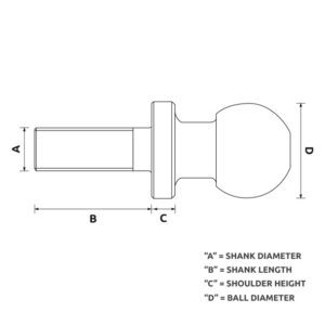 Tow Ball Measure