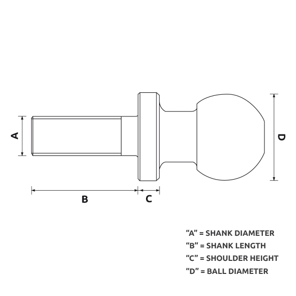 Tow Ball Measure