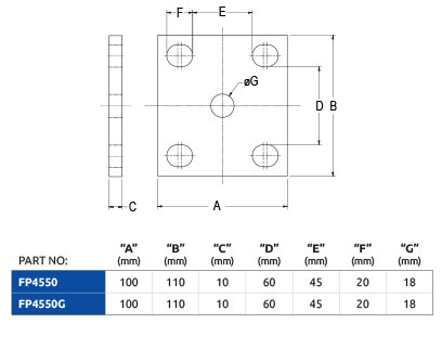 Specifications