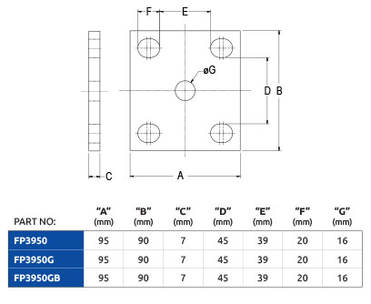 Specifications