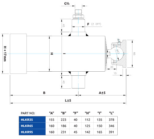 Specifications