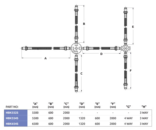 Specifications