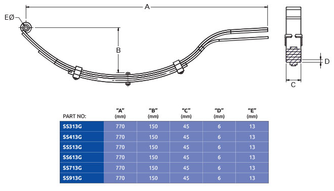 Specifications