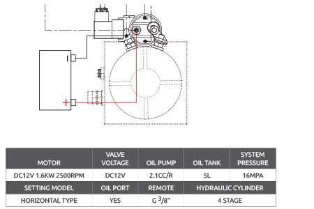 Specifications